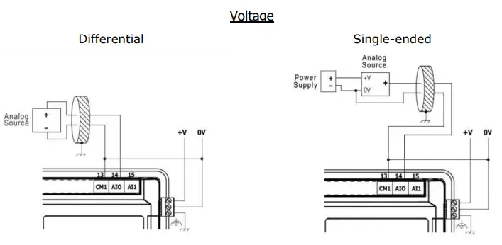 Unitronics-US5-B5-B1-Powerful-Programmable-Logic-Controller-Fig- (16)