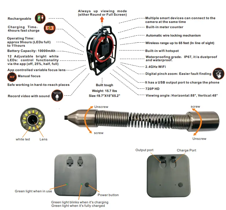 VIZTRAC-TC801W-Wireless-Sewer-Pipe-Inspection-Camera-
fig-1