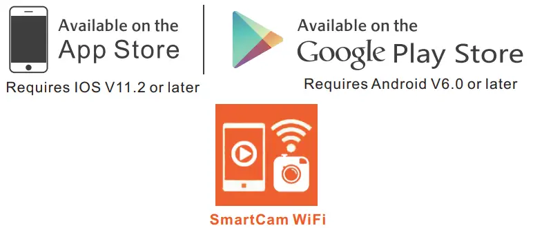 VIZTRAC-TC801W-Wireless-Sewer-Pipe-
Inspection-Camera-fig-3