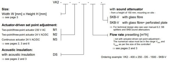 WILDEBOER VK2 Volume Flow Controller - Ordering data, specification text