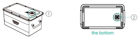 ZENDURE AB1000S Add-on Battery User Manual - Product Overview