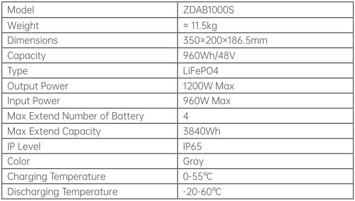 ZENDURE AB1000S Add-on Battery User Manual - Specifications