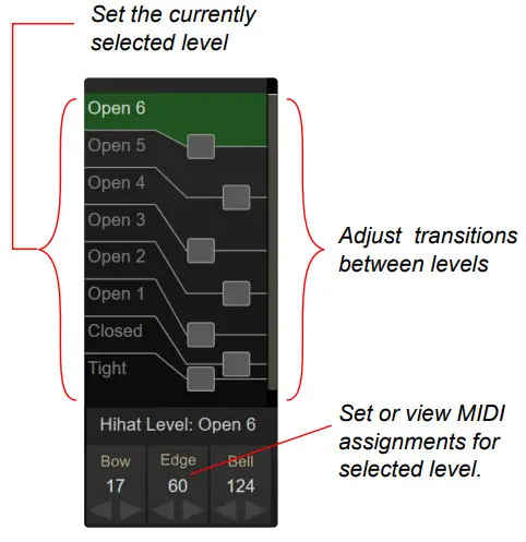 audiofront eDrumin Drum Module - Levels Mode