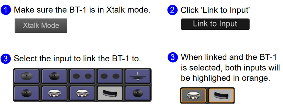audiofront eDrumin Drum Module - Link to Input