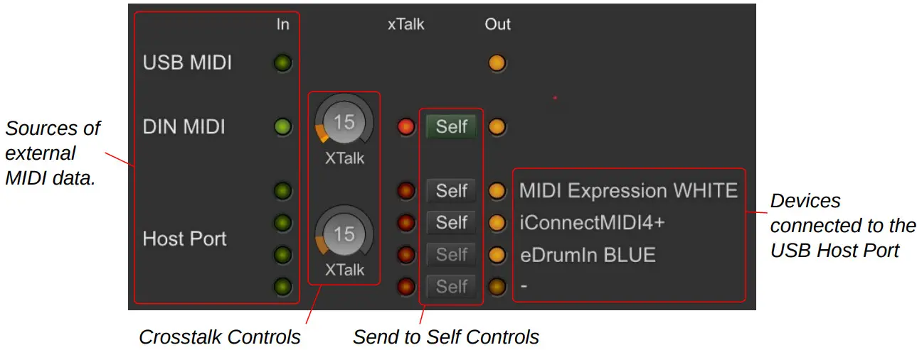 audiofront eDrumin Drum Module - Processing External