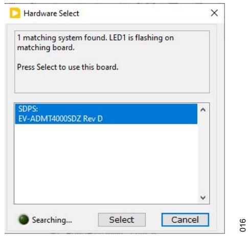 ANALOG DEVICES ADMT4000 True Power On Multi Turn Position Sensor - Hardware Select Window That Appears When the EVAL