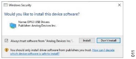 ANALOG DEVICES ADMT4000 True Power On Multi Turn Position Sensor - SDP Drivers Install