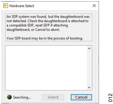 ANALOG DEVICES ADMT4000 True Power On Multi Turn Position Sensor - Was Incorrectly Programmed