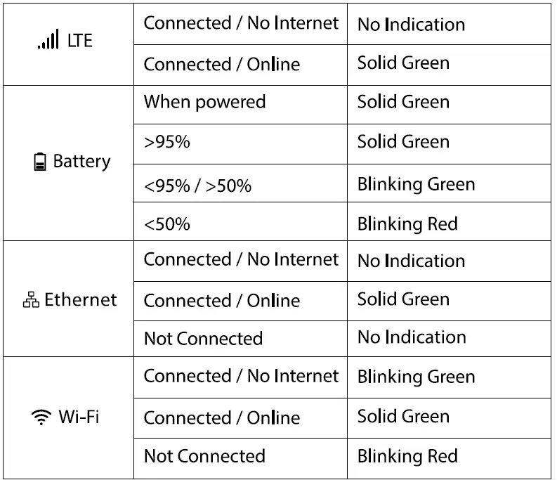 B-ONE-Edge-2-0-Multi-Protocol-Gateway-FIG-8