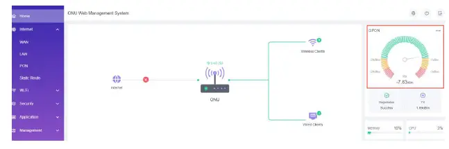 C-Data-FD614GS-WEB Management,GPON-EPON-Auto-Detect,-SFU-Model- (5)