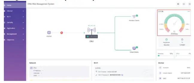 C-Data-FD614GS-WEB Management,GPON-EPON-Auto-Detect,-SFU-Model- (9)