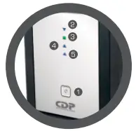 CDP-R-AVR-Advanced-Power-Protection-FIG-1