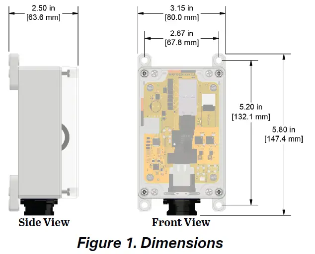 CTC-CONNECT-ACCESS360-Connect-Bridge-Gateway-fig-1