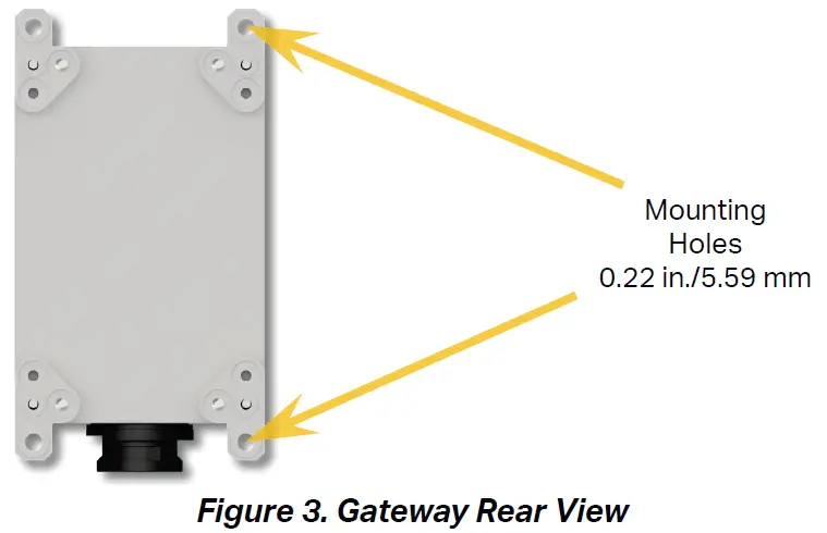 CTC-CONNECT-ACCESS360-Connect-Bridge-Gateway-fig-3