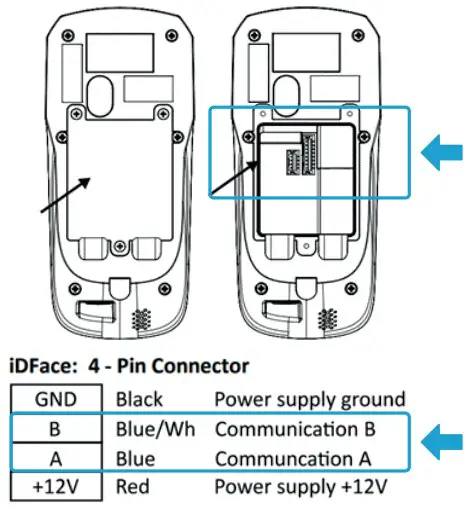 Control iD iD Face Face Reconginition Access Controller - OSDP Interface