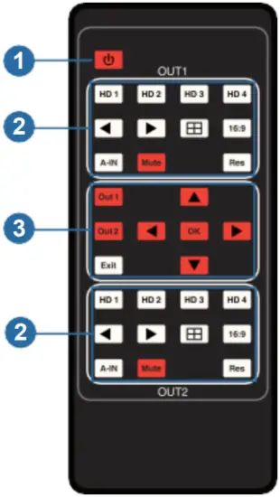 DVDO Matrix 42SS MV 4K 4x2 Seamless HDMI Matrix Switcher with Multiview - IR Remote
