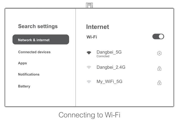 Dangbei DBPADGO1 PadOnGo Smart Screen - Connecting to Wi-Fi