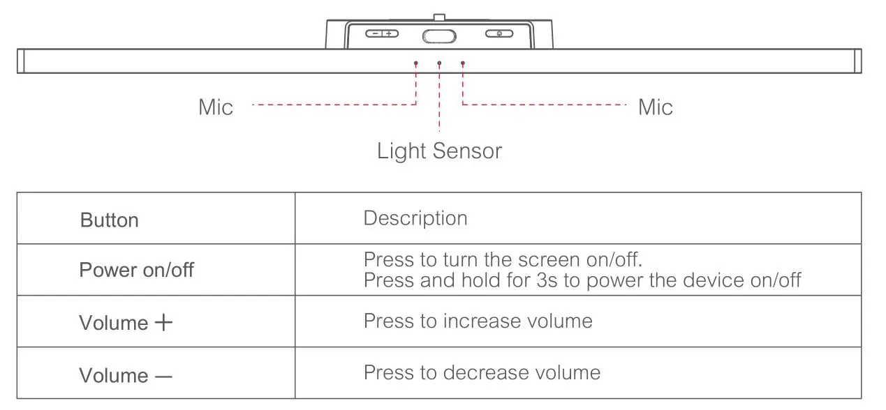 Dangbei DBPADGO1 PadOnGo Smart Screen - Using the Button
