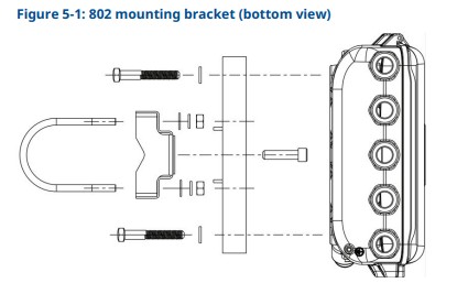 EMERSON 802 Wireless Multi Discrete I O Transmitter - mounting bracket