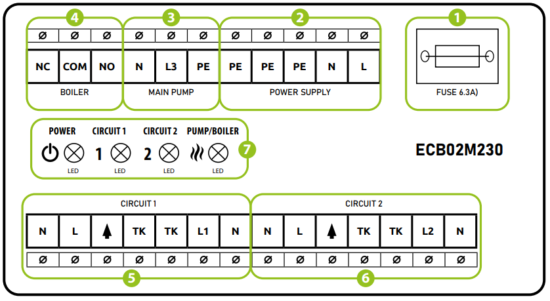 ENGO CONTROLS ECB2 230 2 Heating Circuit Module  - Control Box description