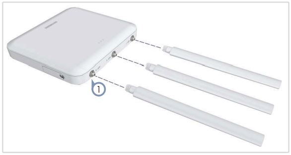 Edge-core EAP112 Wi-Fi 6 IoT Gateway User Guide - Install External Antennas