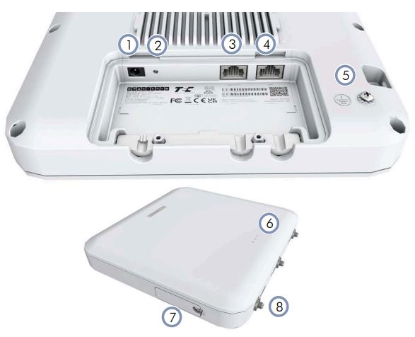 Edge-core EAP112 Wi-Fi 6 IoT Gateway User Guide - Overview