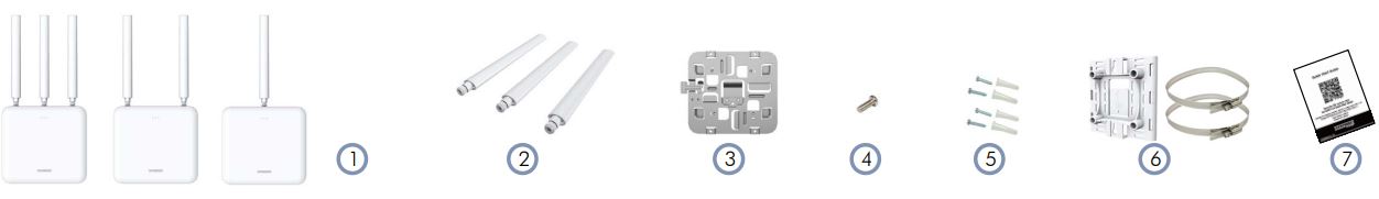 Edge-core EAP112 Wi-Fi 6 IoT Gateway User Guide - Package Contents