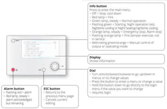 FLEXIT CS2500 V2 Automatic Control - ProPanel