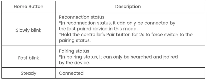 GAMESIR-Cyclone-Pro-Multi-Platform-Wireless-Game-Controller-image (23)