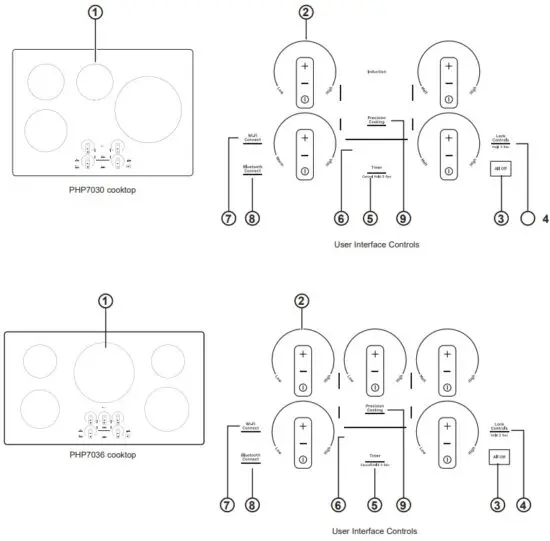 GE APPLIANCES PHP7030 36 Inch Built In Touch Control Induction Cooktop - Cooktop Features