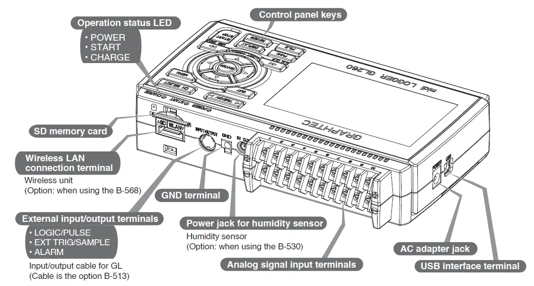 GRAPHTEC-GL260-Multi-Channel-Data-Logger-IMAGE (5)