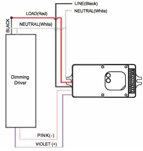 GekPower Sensor for 8ft and 4ft Linkable LED Linear Light - Diagram 1