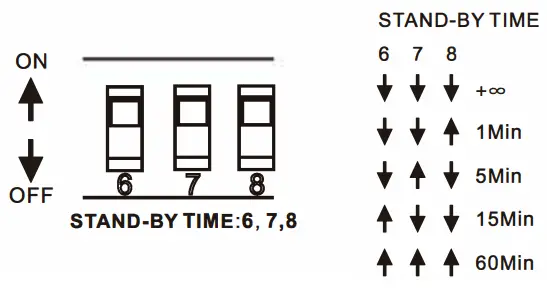 GekPower Sensor for 8ft and 4ft Linkable LED Linear Light - Diagram 6