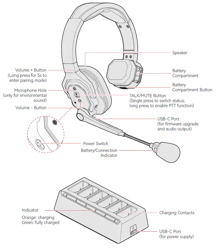 HOLLYLAND-Solidcom-SE-Wireless-Intercom-System-Headset-3