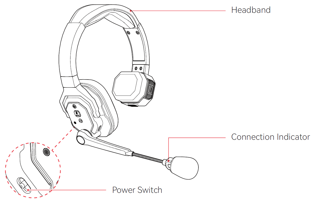 HOLLYLAND-Solidcom-SE-Wireless-Intercom-System-Headset-7