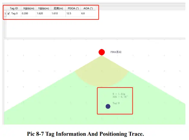 HaoruTech-RTLS1-Positioning-Module-FIG- (13)