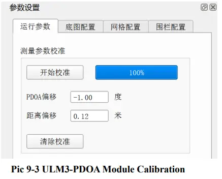 HaoruTech-RTLS1-Positioning-Module-FIG- (16)