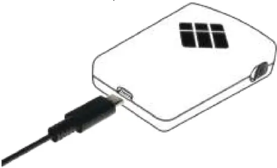 Charging the iMO-LEARN MDM2