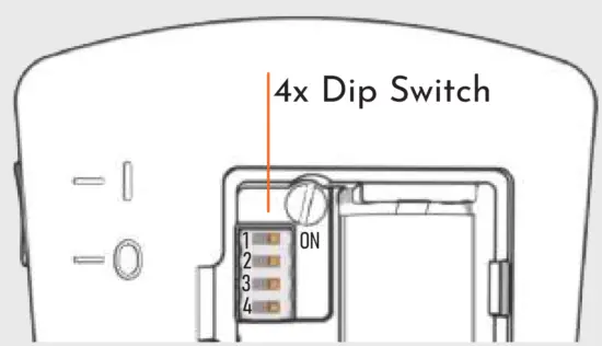 Connect the MDM2 modules