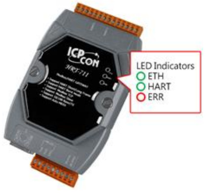ICP DAS HRT-711 Modbus TCP to HART Gateway - Fig 10