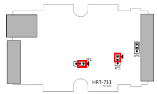ICP DAS HRT-711 Modbus TCP to HART Gateway - Fig 97