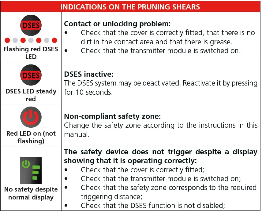 INFACO-DSESC-Contactless-Break-Protection-Device-FIG-23