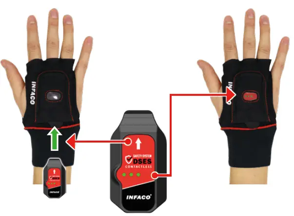 INFACO-DSESC-Contactless-Break-Protection-Device-FIG-7