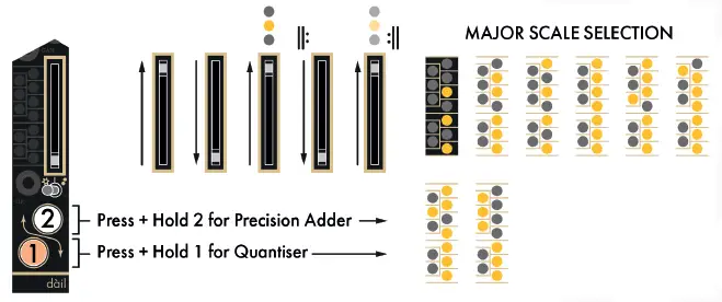 INSTRUO-dail-Eurorack-Pattern-Quantiser-Module-Elevator-Sound-FIG-25