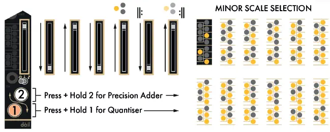 INSTRUO-dail-Eurorack-Pattern-Quantiser-Module-Elevator-Sound-FIG-26