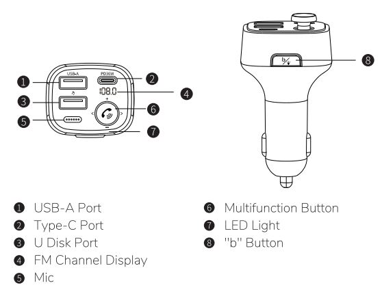 James C77 Bluetooth FM Transmitter User Manual - Product Overview