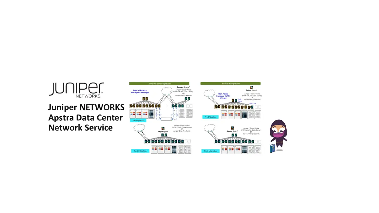 Juniper-NETWORKS-Apstra-Data-Center-Network-Service-featured-image