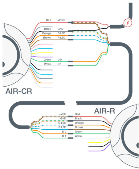 LUMIRING AIR-CR Multifunctional Access Control Reader - Connection Diagram 2