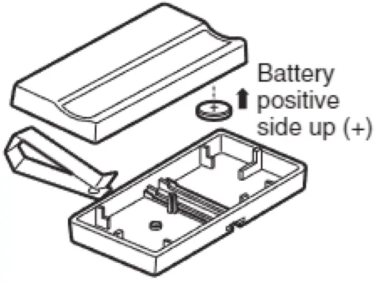 The Remote Control Batteries