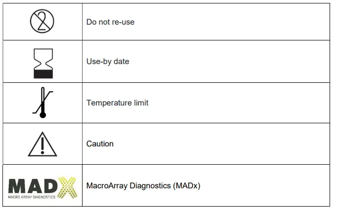 MacroArray-ALLERGY-XPLORER-Macro-Array-Diagnostics- (2)